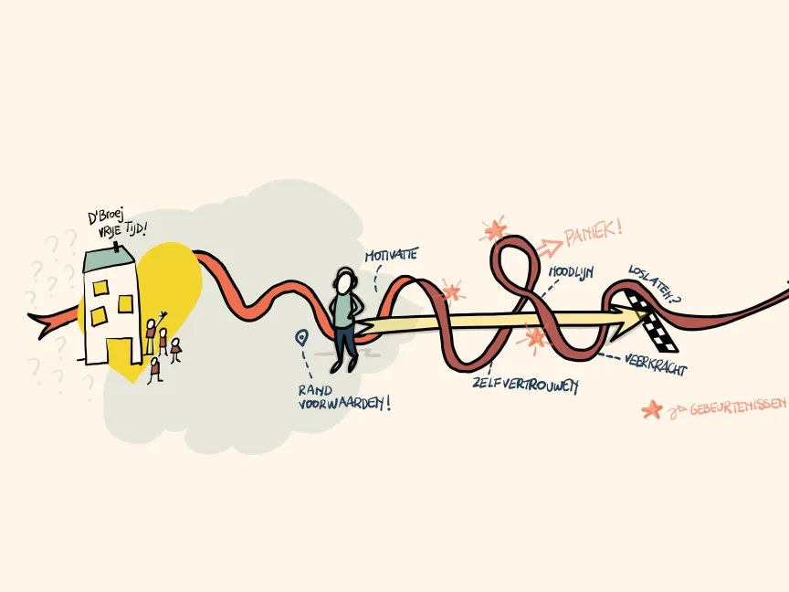 the trajectory of a youth  is not-linear and influenced by many factors.